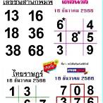 เลขหนังสือพิมพ์